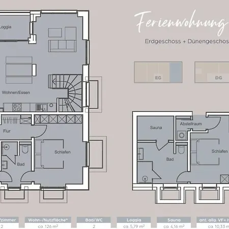 Apartamento Seaside App 6 Auf Sylt